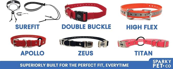 Sparky Pet Co - Apollo ECollar Replacement Strap - Dog Collar - Waterproof Biothane - Adjustable - Double Buckle - Quick Snap Metal Clasp - for Invisible Fence Systems - 3/4" x 28" (Blue)