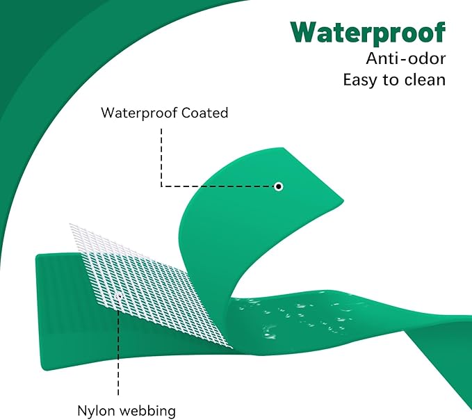 Waterproof Rubber Dog Collar, Odor-Resistant and Easy to Clean, Ideal for Daily Walks, Rainy Days, Swimming and Hiking, Fits Small Medium and Large Dogs