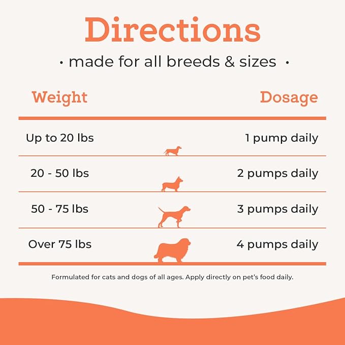Dr. Joseph's VetPro Complete Wild Alaskan Salmon Oil Supplement for Dogs & Cats, 16 Ounces, Omega 3 & 6 Liquid Fish Oil, EPA + DHA Fatty Acids, Coat & Joint Support, Helps Dry Skin & Allergies