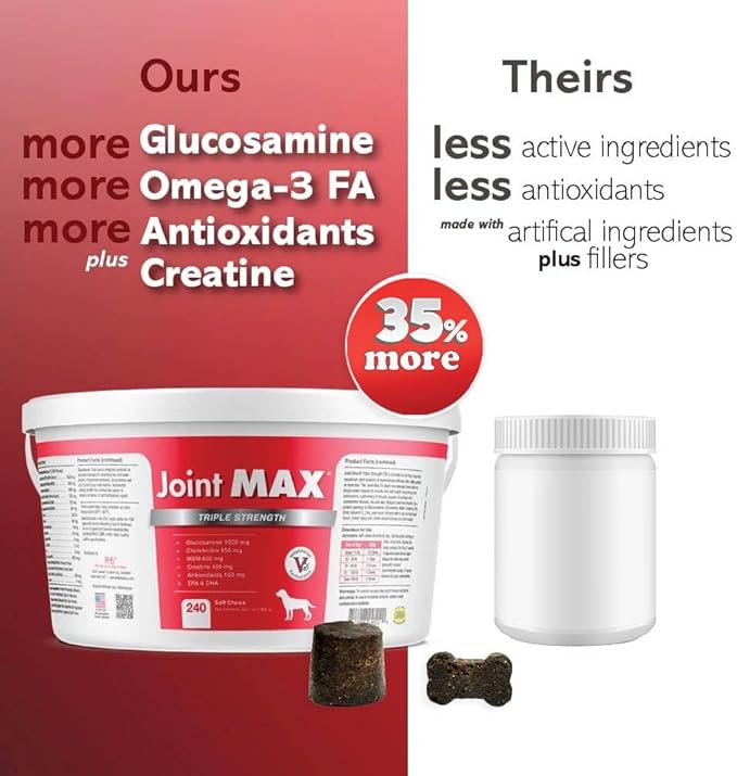 Joint MAX TS Joint Supplement Vet Formulated Pain & Inflammation Relief Treats Hip Dysplasia & Arthritis.Glucosamine, Chondroitin, Turmeric, MSM, HA, Creatine, Omega 3 EPA+DHA. All Dogs 240 Soft Chews
