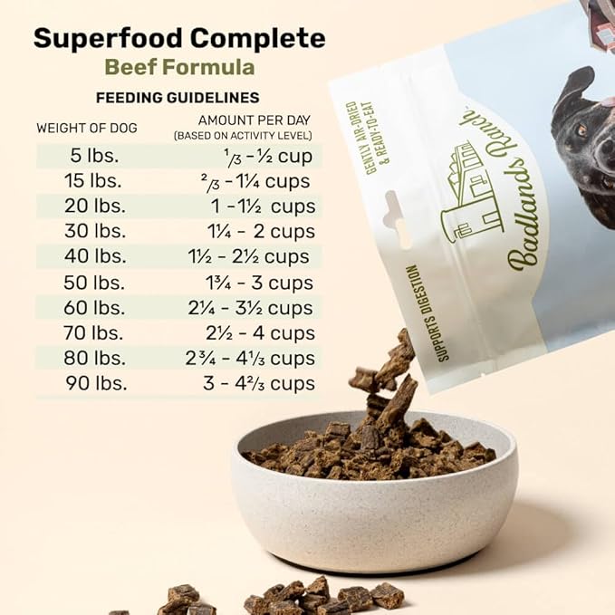 BADLANDS RANCH by Katherine Heigl – Superfood Complete Air-Dried Beef Dog Food – High Protein with Superfoods for Daily Wellness & Consistent Nutrition – 24 oz (Pack of 4)