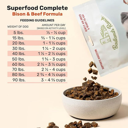 BADLANDS RANCH by Katherine Heigl – Superfood Complete Air-Dried Beef & Bison Dog Food – High Protein with Superfoods for Daily Wellness & Consistent Nutrition – 64 oz