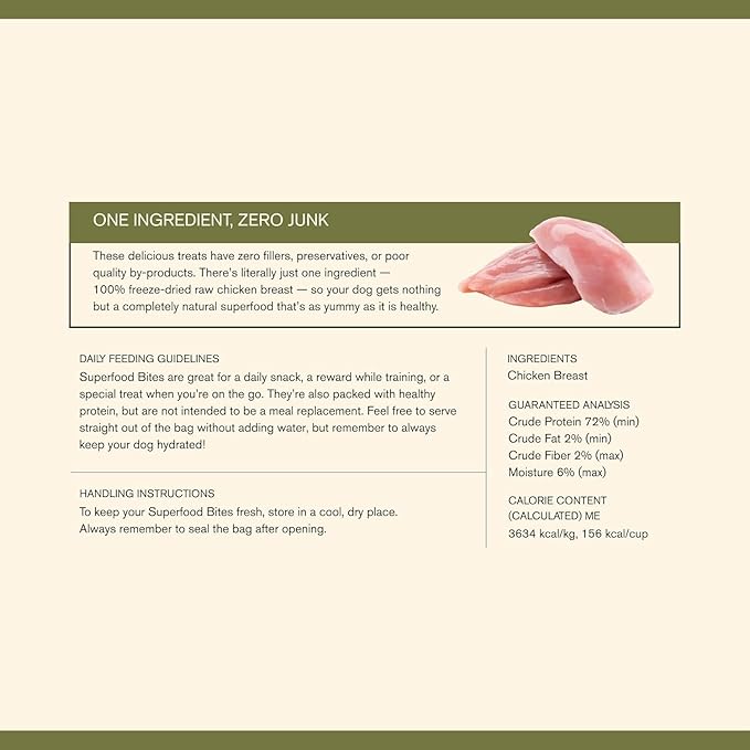 BADLANDS RANCH by Katherine Heigl – Superfood Bite Freeze-Dried Raw Chicken Breast Dog Treats – High Protein Single-Ingredient Snacks for Training, Rewards & Daily Wellness – 4 oz (Pack of 4)
