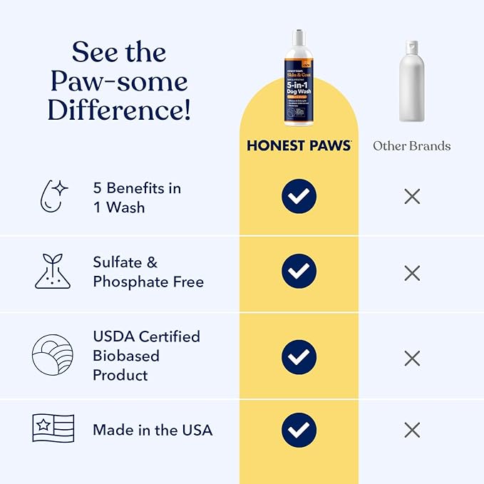 Honest Paws Dog Shampoo and Conditioner - Premium Dog Wash for Allergies and Dry, Itchy, Moisturizing for Sensitive Skin - Sulfate Free, Plant Based, All Natural - Coconut & Mango -16 Fl Oz