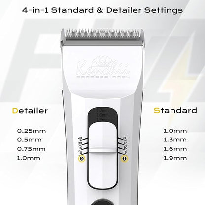 Kenchii Flash Dog Clippers for Grooming 4-in-1 Digital Cordless Cat & Dog Grooming Clipper for Pet Care, Precision Pet Grooming Trim, Shape, and Style Effortlessly, Black