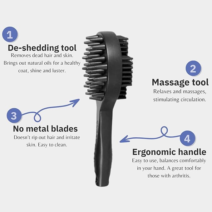 Curry on a Stik' - Dog Brush for Shedding, Grooming, Bathing, & Therapeutic Massage Tool - For Long & Short Haired Dogs - Decreases Shedding & Increases Coat Health - Veterinarian Approved - Ergonomic
