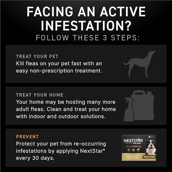 NEXTSTAR Flea and Tick Prevention for Dogs, Repellent, and Control, Fast Acting Waterproof Topical Drops. Medium Dog Tick & Flea Repellent, 1 Month Dose