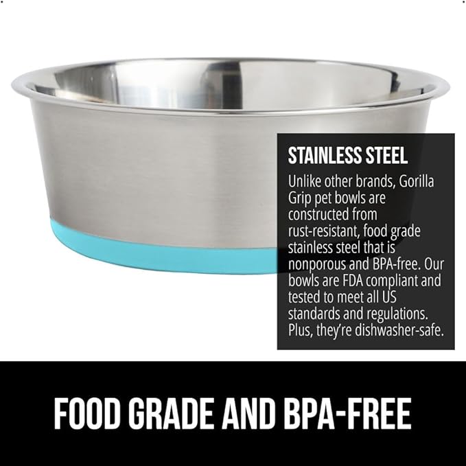 GORILLA GRIP Dog Bowl, Holds 8 Cups (64 fl oz), Heavy Duty Metal Food and Water Bowl for Feeding Dogs and Cats, Dishwasher Safe, Rust Resistant Stainless Steel, BPA Free Rubber Base, Turquoise