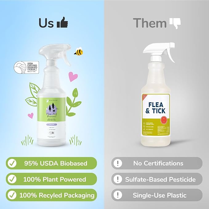 kin+kind Flea and Tick Prevention for Dogs – Plant Based Flea Spray with Rosemary, Lemongrass & Cedarwood Oil – Pet Supplies for Bugs and Pests – Flea & Tick Pet Spray Prevention - Lavender 32 fl oz