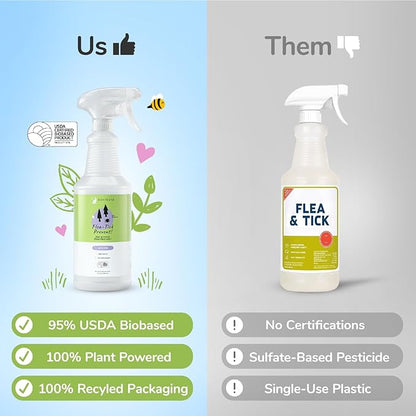 kin+kind Flea and Tick Prevention for Dogs – Plant Based Flea Spray with Rosemary, Lemongrass & Cedarwood Oil – Pet Supplies for Bugs and Pests – Flea & Tick Pet Spray Prevention - Lavender 32 fl oz