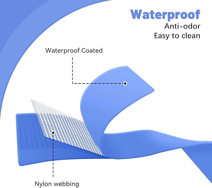Waterproof Rubber Dog Collar, Odor-Resistant and Easy to Clean, Ideal for Daily Walks, Rainy Days, Swimming and Hiking, Fits Small Medium and Large Dogs