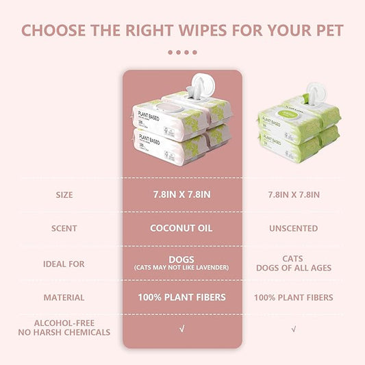 IMMHABI 400 PCS Pet Wipes for Paws and Butt Hypoallergenic Pets Cleansing & Deodorizing Anal Gland Hygienic Puppy Wipes for Dogs Face and Body Wipes Cleaning Fur Doggie Wipes Doggy Wipes (Coconut Oil)