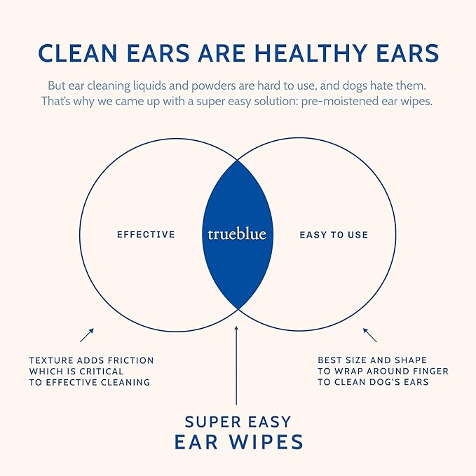 TrueBlue Lemon & Marigold Super Easy Dog Ear Wipes – Pre-Moistened Puppy Pads for Ear Cleaning – Cleansing Ear Wipe for Dogs, Puppies – Non-Toxic, All-Natural – 50 Count