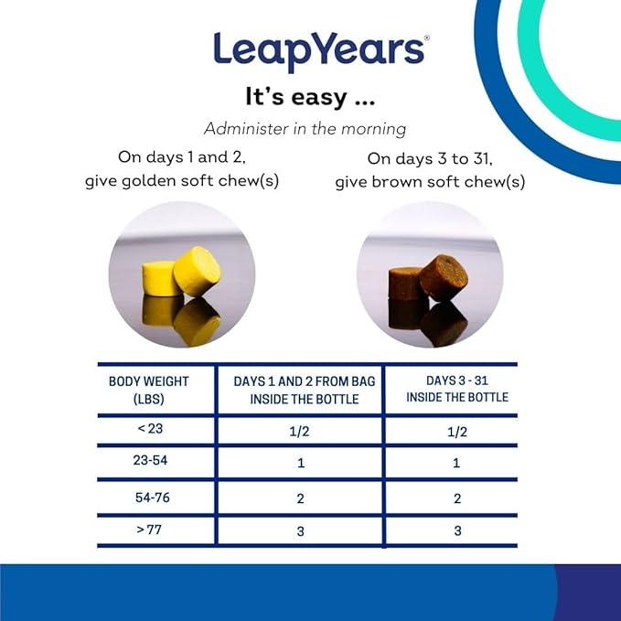 Leap Years Soft Chew Dog Health Supplement – Dog Cognitive Supplement, Supports Longevity of Your Pet, Brain, Heart & Muscle; Powerful NAD for Dogs + Senolytic Formula, Vet-Formulated, Large Breed