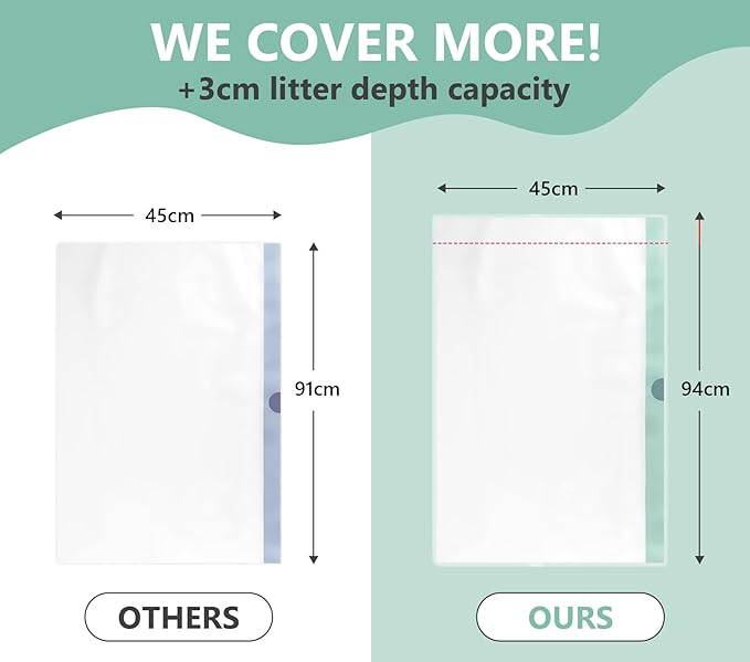 Zeling HTL 40 Count Jumbo Cat Litter Box Liners - 2 Mil Thick & Claw Resistant, 37"x18" Drawstring Bags for Deep Pans, Leakproof & Tear Proof Heavy Duty Liners