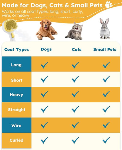 Cat Steam Brush for Cats & Dogs, Pet Steam Brush 3-in-1 with 2 Mist Modes, One-Touch Self Cleaning, Magnetic Safe Charging, Cat Hair Brush for Shedding, Dog Brush for Shedding, Yellow