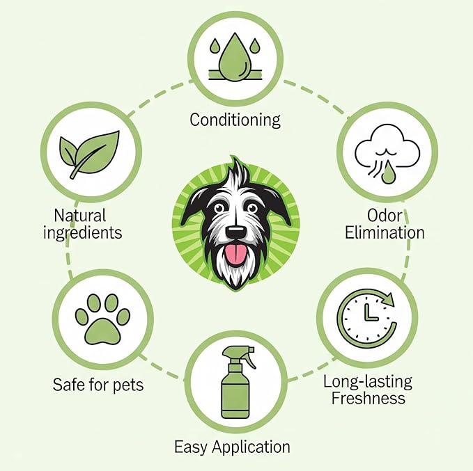 Dog Deodorizing Spray – Conditioning Dog Cologne with Natural Rosemary Extract, Plant-Based Odor Neutralizer for Dogs, Hypoallergenic Coat Refresher for Puppies & Sensitive Skin
