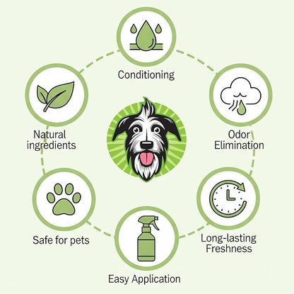 Dog Deodorizing Spray – Conditioning Dog Cologne with Natural Rosemary Extract, Plant-Based Odor Neutralizer for Dogs, Hypoallergenic Coat Refresher for Puppies & Sensitive Skin