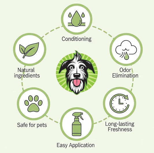 Dog Deodorizing Spray – Conditioning Dog Cologne with Natural Rosemary Extract, Plant-Based Odor Neutralizer for Dogs, Hypoallergenic Coat Refresher for Puppies & Sensitive Skin