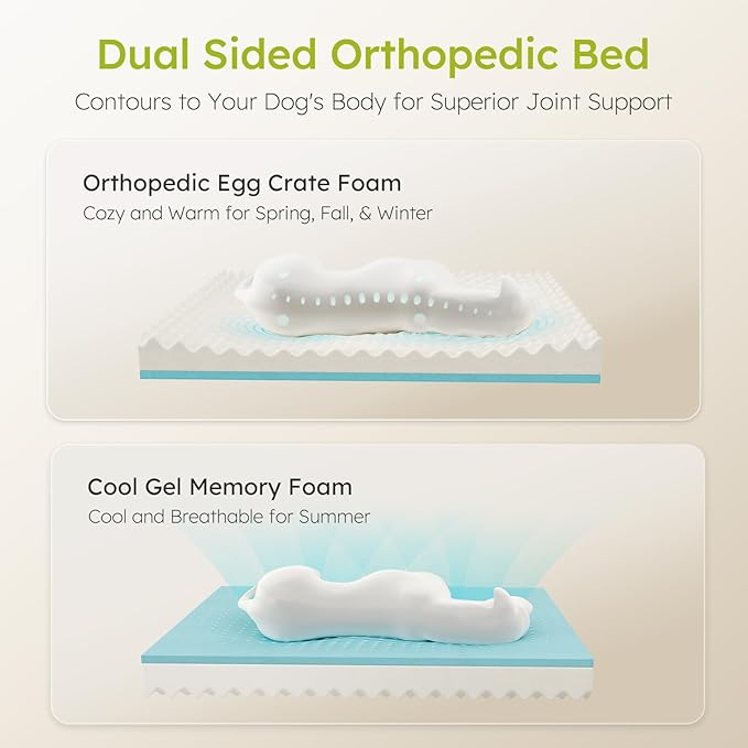CWAWZ XXL Dog Beds for Extra Large Dogs, Giant Orthopedic Dog Sofa with Cooling Gel Memory Foam, Waterproof Pet Bed with Removable Washable Cover, 53" Pet Sofa Couch Dutch Velvet with Blanket Bone Toy