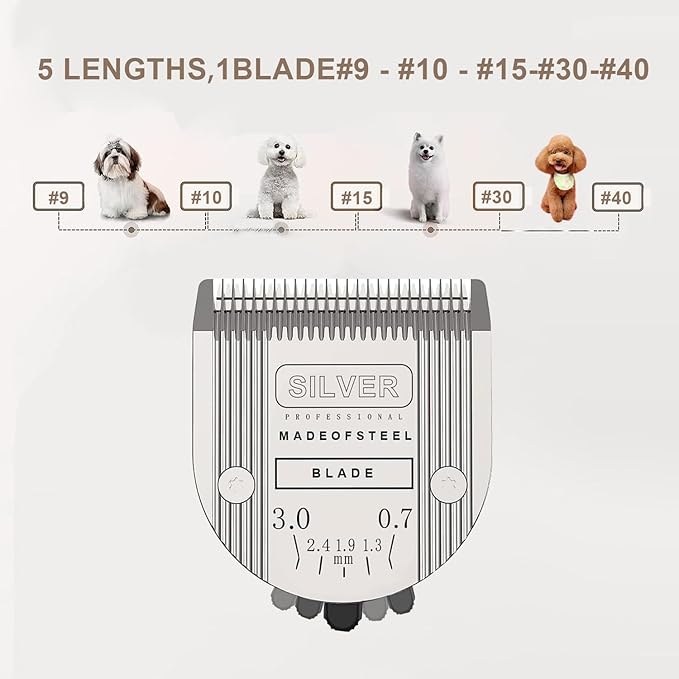 5 in 1 Replacement Blades Compatible with Wahl Bravura .Chromado，Creativa，Figura Dog Clippers for Dogs Grooming-(3PC)