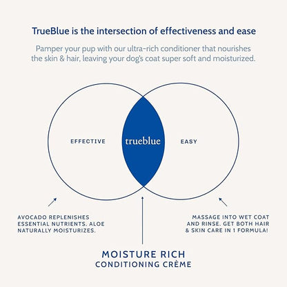 Trueblue Aloe & Avocado Moisture-Rich Conditioning Dog Crème – Conditioner Cream for Dogs, Puppies - Deodorizing, Moisturizing, Tearless – Toxin Free, Natural Botanical Blend – 12 Fl. Oz.
