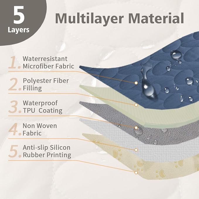 Ameritex Waterproof Pet Bed Cover Anti-Slip Dog Bed Blanket for Sofa and Furniture Waterproof New Pattern Design (Navyblue, 30x53 Inch (Pack of 1))