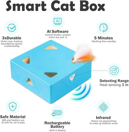 Migipaws MigiBox Cat Toy, Interactive Kitten Toy for Indoor Cats, Automatic Pop Out Feathers from 7 Holes Randomly, Pounce Mystery Under Cover to Stimulate Bored Furry, Rechargable