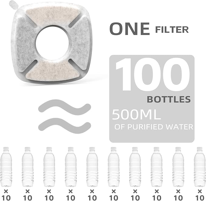 Cat Water Fountain Filter Pet Drinking Fountain Filter, Compatible with 67/95/135/85oz Automatic Pet Dispenser, Triple Filtration Dog Fountain Filter, 16 Pack (16 Carbon Filters+16 Sponge Filters)