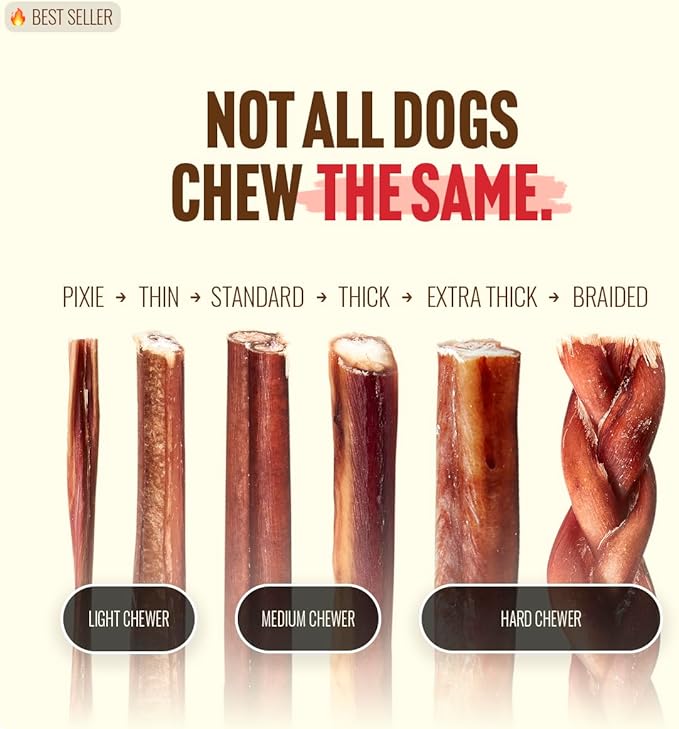 Natural Farm Bully Sticks, Odor-Free, (6 Inch, 12 Ounces), Packaged by Weight, 100% Beef Pizzle Chews, Grass-Fed, Fully Digestible Treats to Keep Your Puppies, Small and Medium Dogs Busy