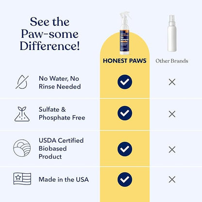 Honest Paws Dog Dry Shampoo - Waterless No Rinse Spray Formula Reducing Itch Cleanse Hydrate Nourish Dry Skin and Smelly Coat Help Decrease Odor Shedding and Allergies - Coconut & Mango - 8 oz