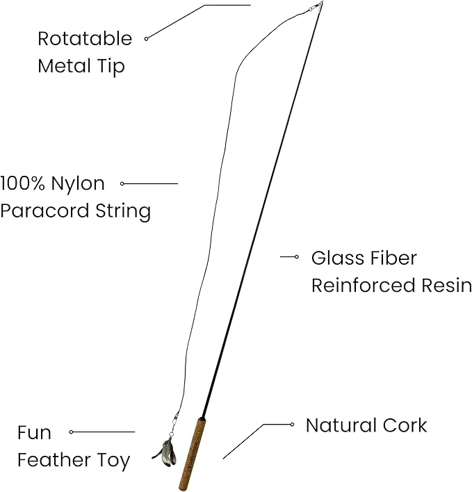 repounce Forever Stick - The Unbreakable Cat Wand Toy, Extra Long Durable Cat String Toy for Indoor Cats, Cat Fishing Pole Toy for Bored Indoor Adult Cats, Feather String Toy On Stick Enrichment