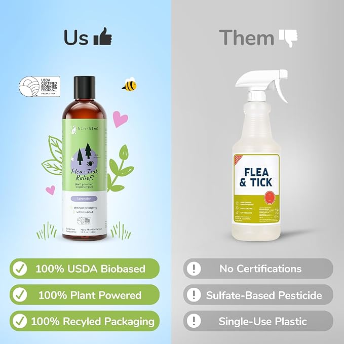 kin+kind Dog Shampoo Flea and Tick Vet Formulated - Natural Flea and Tick Prevention for Dogs - Plant Powered Shampoo w/Coconut & Olive Oil - Dog Supplies - Lavender Scent - Made in USA 12 fl oz