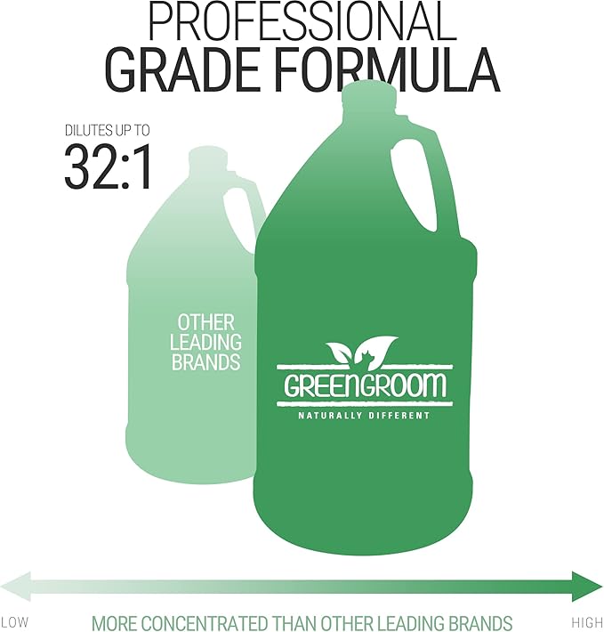 Green Groom French Lavender & Chamomile Aromatherapy Dog Shampoo, 1 Gallon - Soothing and Calming, Chamomile Infused, Natural Ingredients, Professional Grooming Grade, Deodorizing
