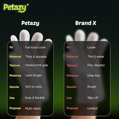 Petazy Pet Glove Wipes for Dogs & Cats – 25 Pack | Hypoallergenic, No Rinse, Extra Thick Cleaning Gloves with Aloe & Coconut Oil | Paws, Face, Ears & Butt | Travel Friendly, Gentle & Safe