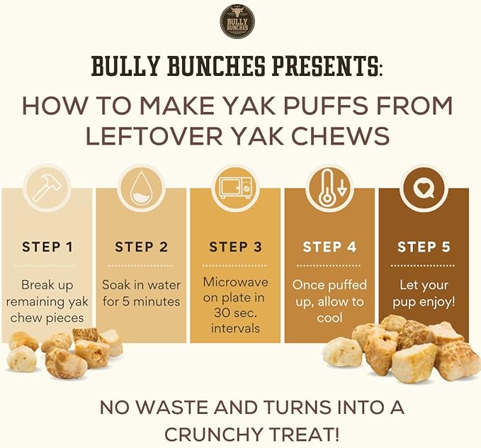 Bully Bunches Extra Large Authentic Yak Cheese Himalayan Chews for Large Dogs & Aggressive Chewers - All Natural Dog Treat Dental Chews, Made with Real Yak Milk - Lactose & Rawhide Free (2 PK)
