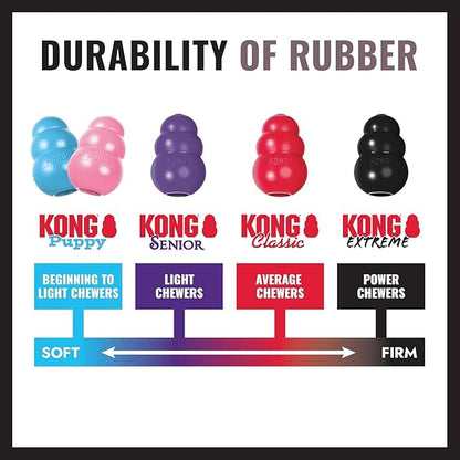 KONG Extreme Donut Dog Toy – Toughest Durable Natural Rubber Chew Toy for Power Chewers – Safe on Teeth & Gums, Fun Bounce & Roll for Indoor and Outdoor Play (Small/Medium)