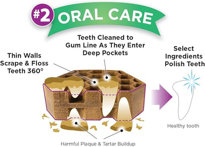 Yummy Combs Dog Dental Treats – Vet VOHC Approved – Delicious Chicken Protein – Removes Tartar with Cleaning Comb Shape – Dental Dog Treats for Extra Large Dogs (24oz, 12 Count)