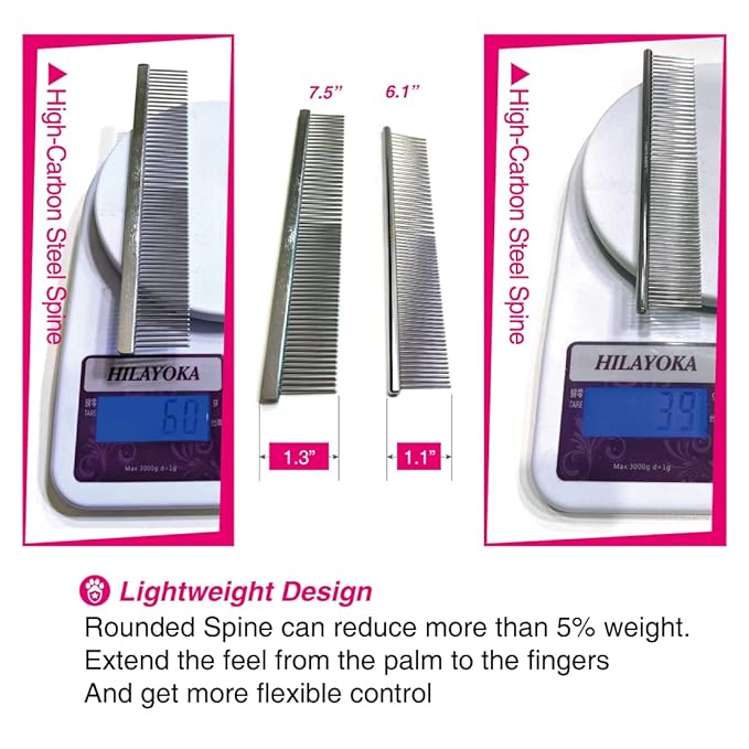 Claw Claws 6.1" Comb with Rounded Ends Spine, Pet Comb for Professional Groomer Tool, for Short to Medium Haired Dog, Cat and other pets.