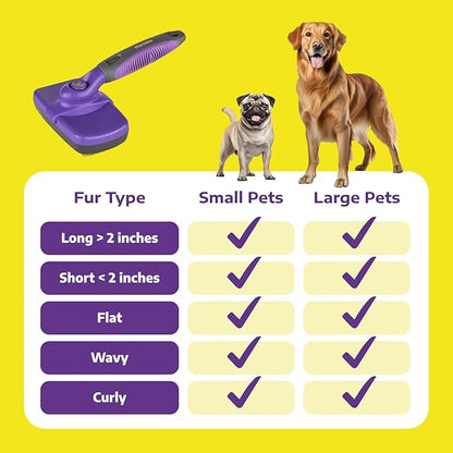 Hertzko Self-Cleaning Slicker Brush for Deshedding Long and Short-Haired Pets - Small Size Grooming Rake and Comb for Dogs and Cats