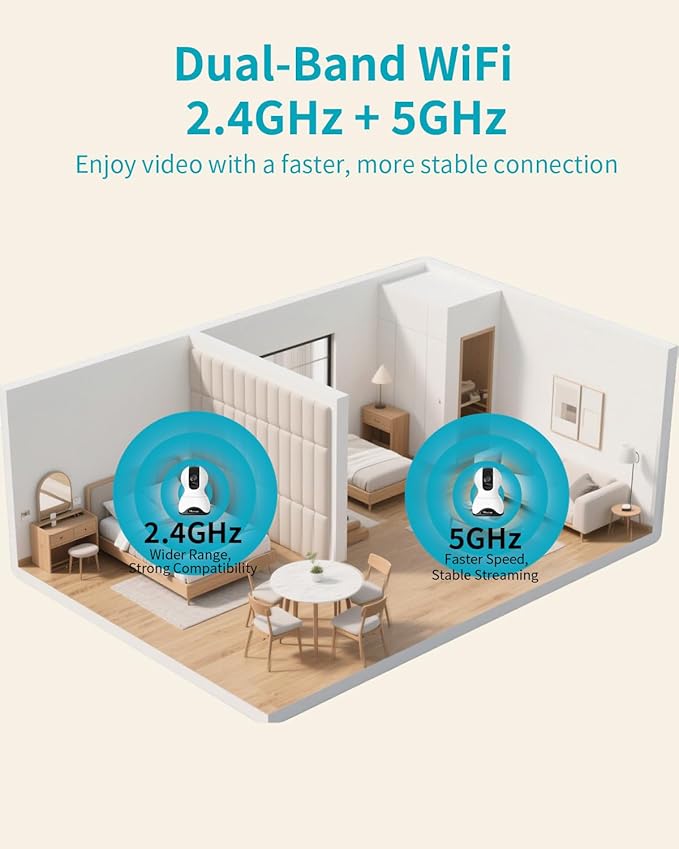 VIMTAG 4K UHD Cameras for Home Security - Indoor Pet Camera, 360° Pan/Tilt Dog Camera with Phone App for Nanny/Baby/Room, Night Vision, Free AI Detection & Motion Tracking, 5G/2.4GHz WiFi, 2-Way Audio