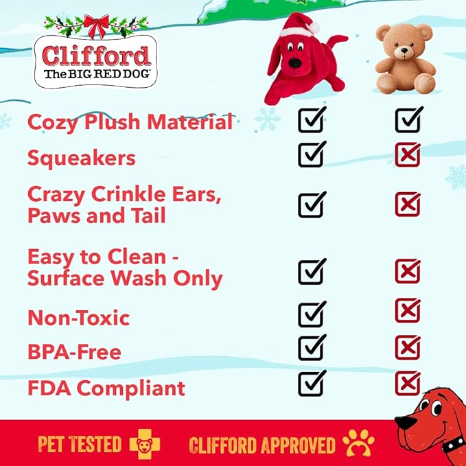 Dog Toy – Plush Squeaky Dog Toys for Large Breeds, Crinkle Stuffed Animal for Puppies, Toys to Keep Them Busy, Cute Indoor Chew for Medium and Small Dogs. Holiday Edition