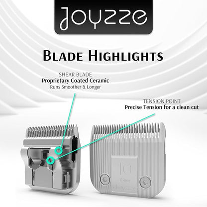JOYZZE Raptor/Falcon Series A Blade - Professional Grade Dog Clipper Grooming Blade, Detachable, Replacement Blades - Stainless Steel, Coated Ceramic,(A Series 5F)