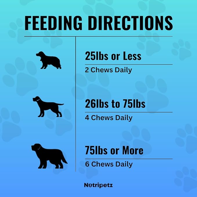 Hemp Calming Treat for Dogs - 120 Chews