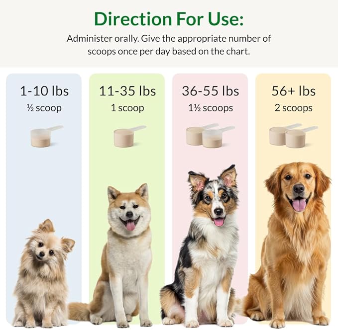 Ultimate Pet Nutrition Nutra Thrive Canine, 40-in-1 Nutritional Powder Supplement for Dogs with Digestion and Immune Support, Vitamins, Minerals, Probiotics, Enzymes, 30 Scoops