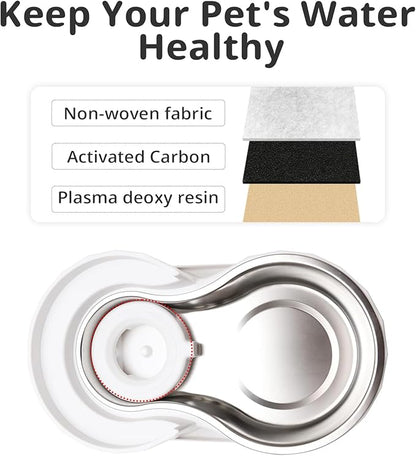 Baofum 8Pcs Gravity Pet Water Fountain Filters, Automatic Pet Waterer Replacement Filters for 3.6L/4.6L/6L/8L Dog Water Dispenser(8 Filters with 1Brush)