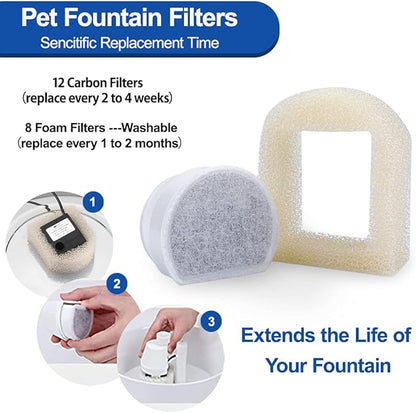 MyfatBOSS 18PCS Carbon Filters and Foam Pre-Filter Replacement Set Compatible with Petsafe Drinkwell Avalon Pagoda Seascape Sedona Water Bowl Fountain Prefilters,Pet Water Fountain Filters,12+6 Pack