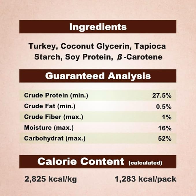 A Freschi srl Natural Turkey Treats, USA-Sourced Trukey, All-Natural, Hypoallergenic, Low-Fat, Healthy & Easily Digestible, Puppy & Training Snack, Mini Bars 16 oz