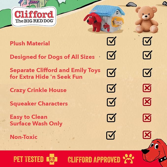 Plush Squeaky Dog Toy – Soft Crinkle Dog Toy with Squeaker for Small Dogs and Puppies –Puppy Plush Chew Toys, Cute Toys for for Puppies with Squeaker (Cozy House)