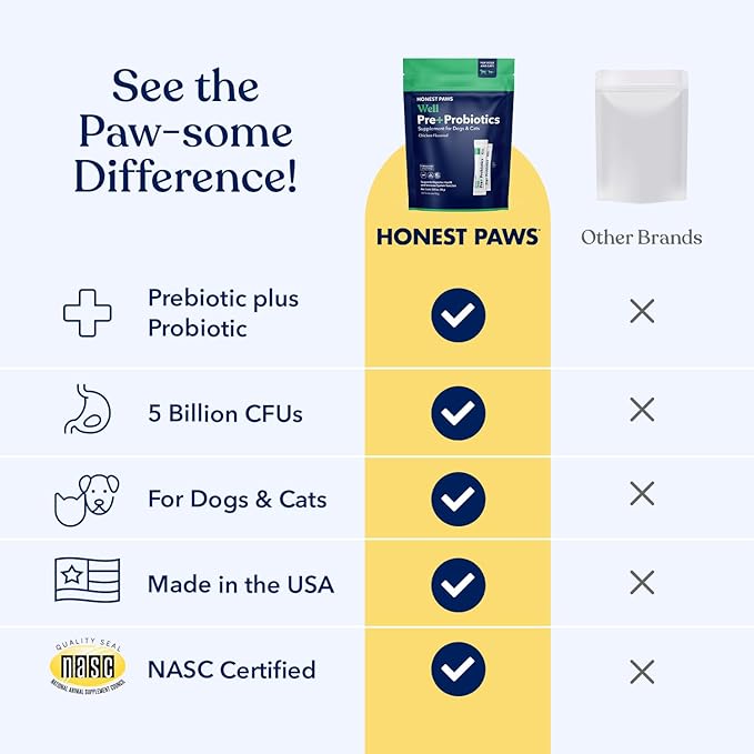 Honest Paws Probiotics for Dogs - Dog Digestion Gut Health Probiotic Powder with Prebiotic Made in The USA, Digestive and Immune Support - Digestive Enzymes with Pumpkin Flavor (30 Sticks)